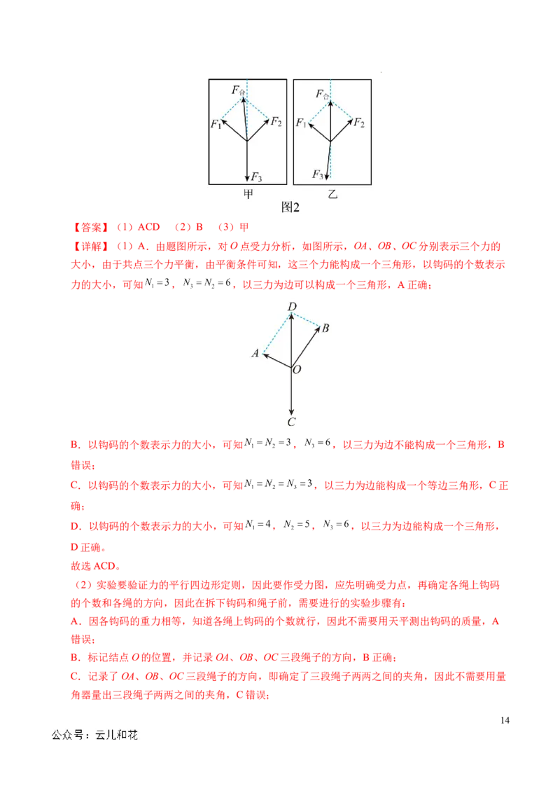 专题07力的合成与分解（新高考通用）（解析版）_1多考区联考试卷_0108好题汇编备战2024-2025学年高一物理上学期期末真题分类汇编（新高考通用）