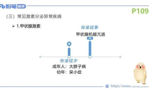 理论精讲15-动物学5-拾光_4-教培资料-26年最新资料-同步更新_初中高中教资_03科三专项（进去保存报考的学科即可）_01科目三FB网课、三色速记手册、知识点导图等推荐_初中