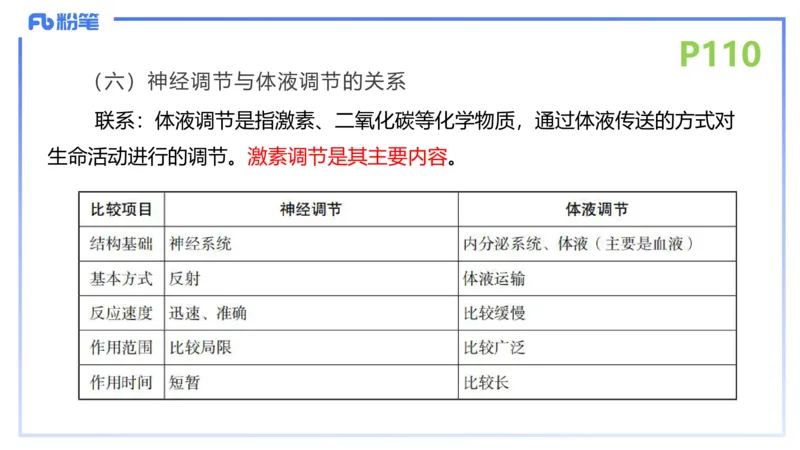 理论精讲15-动物学5-拾光_4-教培资料-26年最新资料-同步更新_初中高中教资_03科三专项（进去保存报考的学科即可）_01科目三FB网课、三色速记手册、知识点导图等推荐_初中