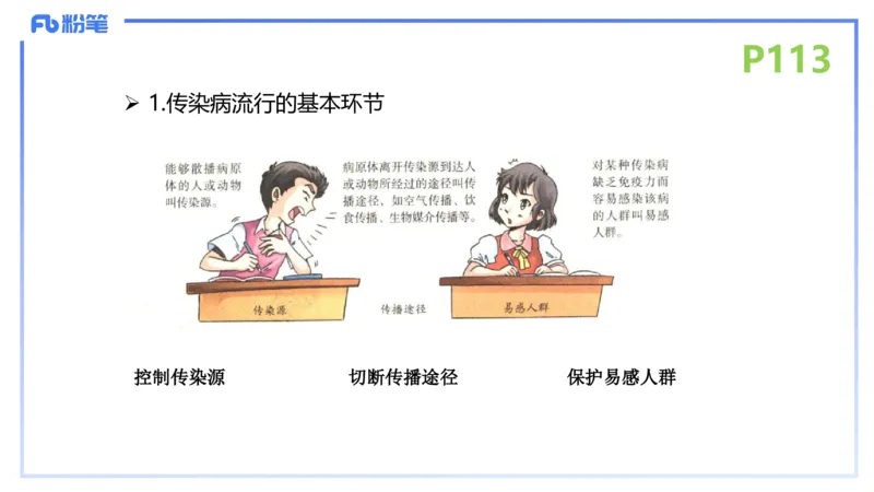 理论精讲15-动物学5-拾光_4-教培资料-26年最新资料-同步更新_初中高中教资_03科三专项（进去保存报考的学科即可）_01科目三FB网课、三色速记手册、知识点导图等推荐_初中