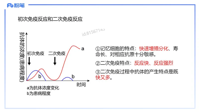 理论精讲15-动物学5-拾光_4-教培资料-26年最新资料-同步更新_初中高中教资_03科三专项（进去保存报考的学科即可）_01科目三FB网课、三色速记手册、知识点导图等推荐_初中