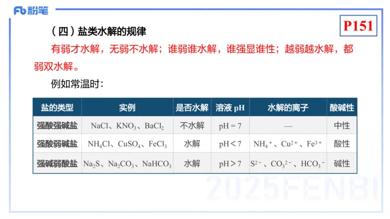 理论精讲17-化学反应原理4-王双奕_4-教培资料-26年最新资料-同步更新_初中高中教资_03科三专项（进去保存报考的学科即可）_01科目三FB网课、三色速记手册、知识点导图等推荐
