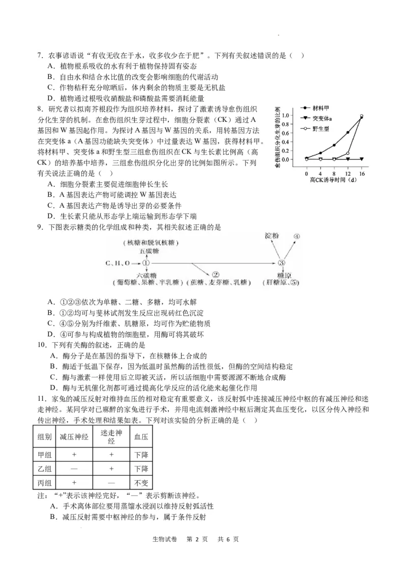生物试卷_2024年1月_01每日更新_18号_2024届重庆缙云教育联盟高三高考第一次诊断性检测（一模）_重庆缙云教育联盟2024届高三高考第一次诊断性检测（一模）生物