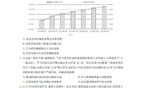 辽宁省葫芦岛市葫芦岛市、县2026届高三上学期协作校第二次考试（26-147C）历史_2025年12月_251214辽宁省葫芦岛市（县）2026届高三上学期协作校第二次考试（金太阳26-147C）（全科）