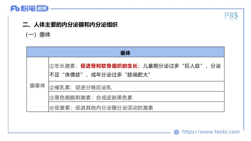 理论精讲运动解剖学5(1)_4-教培资料-26年最新资料-同步更新_科一科二电子资料合集中小幼（笔记真题知识点汇总等）文件多，按需保存_各机构笔记合集（中小幼）推荐_上课课件
