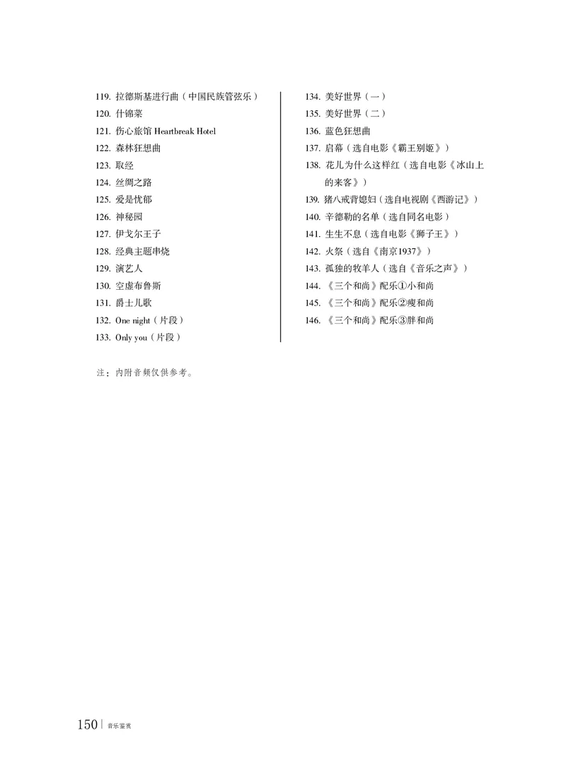 粤教版音乐必修1高清教材_4-教培资料-26年最新资料-同步更新_初中高中教资_03科三专项（进去保存报考的学科即可）_02科三专项（笔记真题思维导图教学设计版本二）