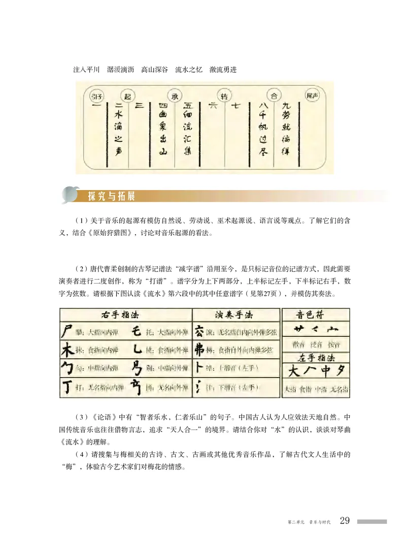 粤教版音乐必修1高清教材_4-教培资料-26年最新资料-同步更新_初中高中教资_03科三专项（进去保存报考的学科即可）_02科三专项（笔记真题思维导图教学设计版本二）