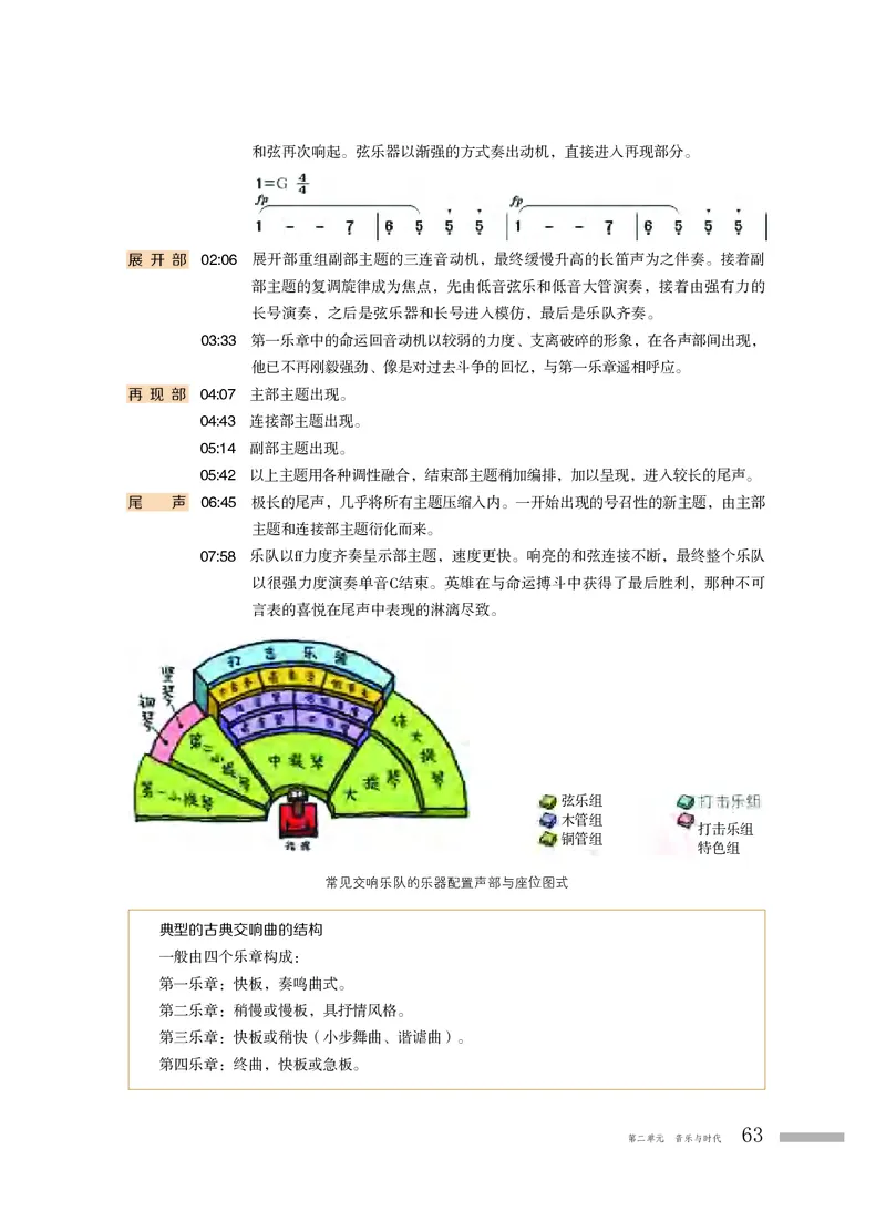 粤教版音乐必修1高清教材_4-教培资料-26年最新资料-同步更新_初中高中教资_03科三专项（进去保存报考的学科即可）_02科三专项（笔记真题思维导图教学设计版本二）