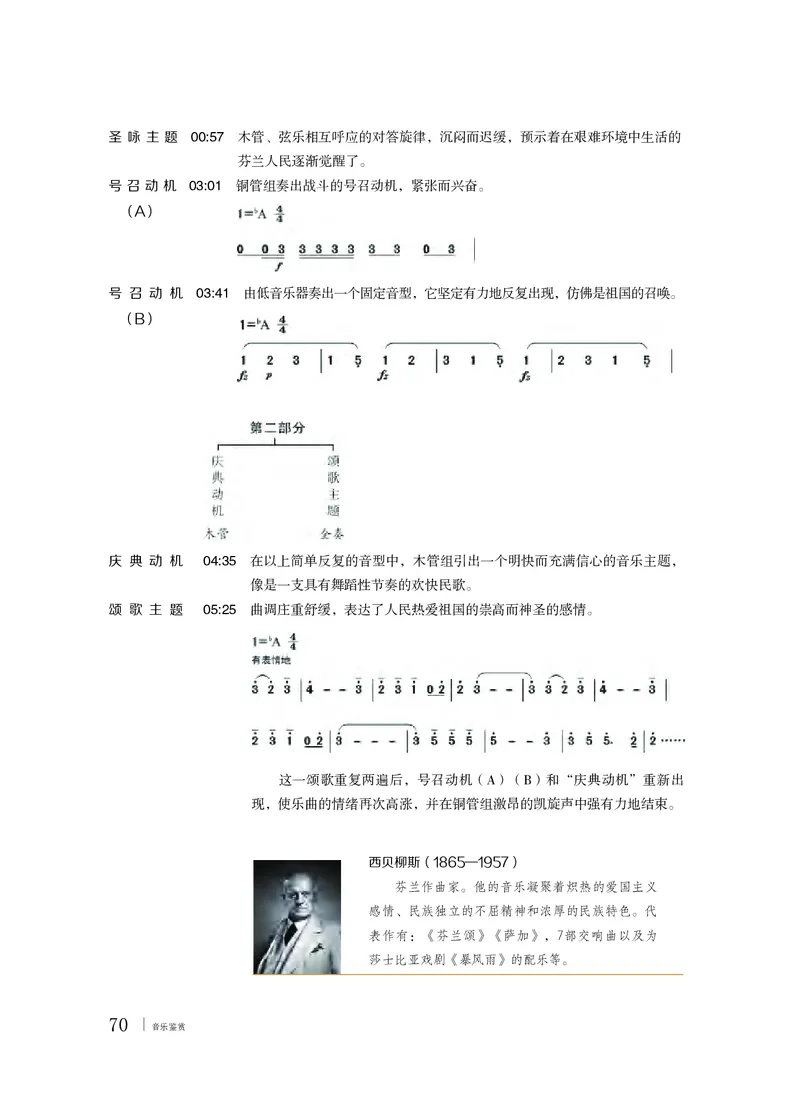 粤教版音乐必修1高清教材_4-教培资料-26年最新资料-同步更新_初中高中教资_03科三专项（进去保存报考的学科即可）_02科三专项（笔记真题思维导图教学设计版本二）