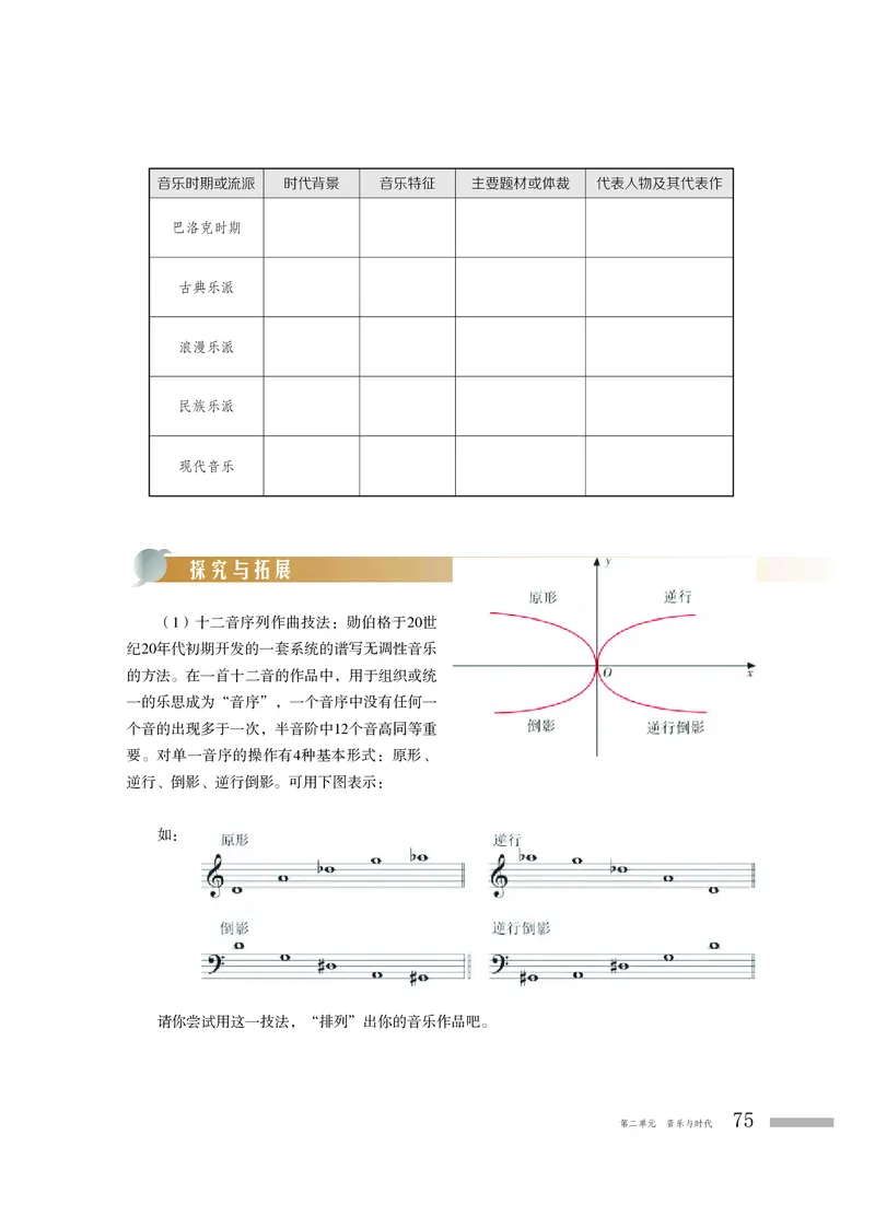粤教版音乐必修1高清教材_4-教培资料-26年最新资料-同步更新_初中高中教资_03科三专项（进去保存报考的学科即可）_02科三专项（笔记真题思维导图教学设计版本二）