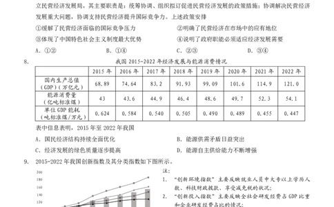 康德2024年重庆市普通高中学业水平选择性考试高三第一次联合诊断检测政治试题_2024届重庆一诊康德卷普通高等学校招生全国统一考试高三第一次联合诊断检测