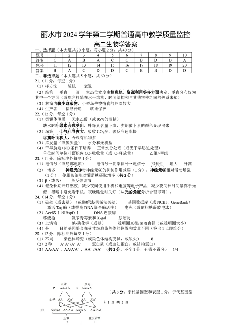 生物答案｜2506丽水高二期末_2025年6月_250628浙江省丽水市2025年6月高二期末考试（全科）