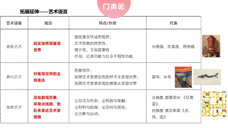 理论精讲18-美术基础知识+艺术概论4_4-教培资料-26年最新资料-同步更新_初中高中教资_03科三专项（进去保存报考的学科即可）_初中_初中美术-通关资料包_3.课程FB系统班课程