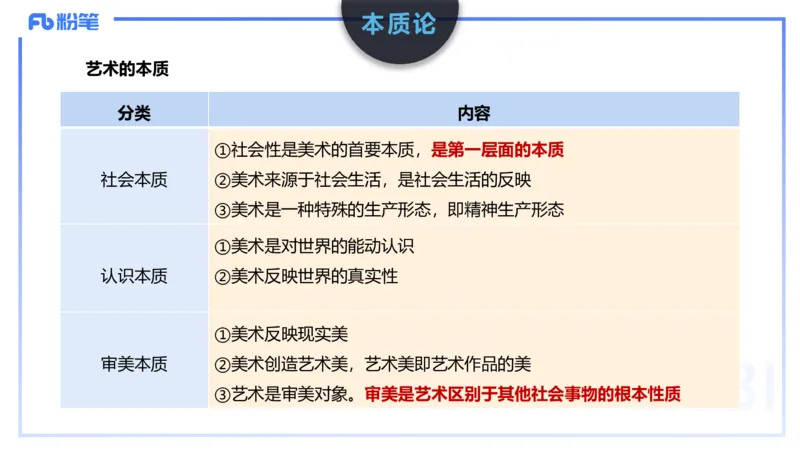 理论精讲18-美术基础知识+艺术概论4_4-教培资料-26年最新资料-同步更新_初中高中教资_03科三专项（进去保存报考的学科即可）_初中_初中美术-通关资料包_3.课程FB系统班课程