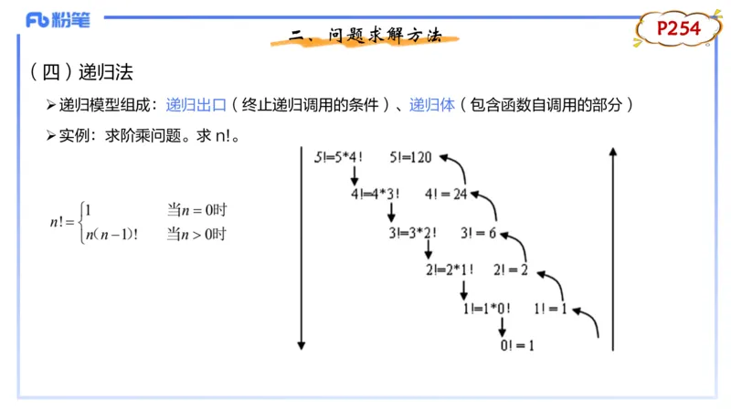 理论精讲16-数据结构与算法1_4-教培资料-26年最新资料-同步更新_初中高中教资_03科三专项（进去保存报考的学科即可）_01科目三FB网课、三色速记手册、知识点导图等推荐_初中