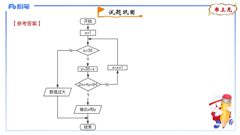 理论精讲16-数据结构与算法1_4-教培资料-26年最新资料-同步更新_初中高中教资_03科三专项（进去保存报考的学科即可）_01科目三FB网课、三色速记手册、知识点导图等推荐_初中