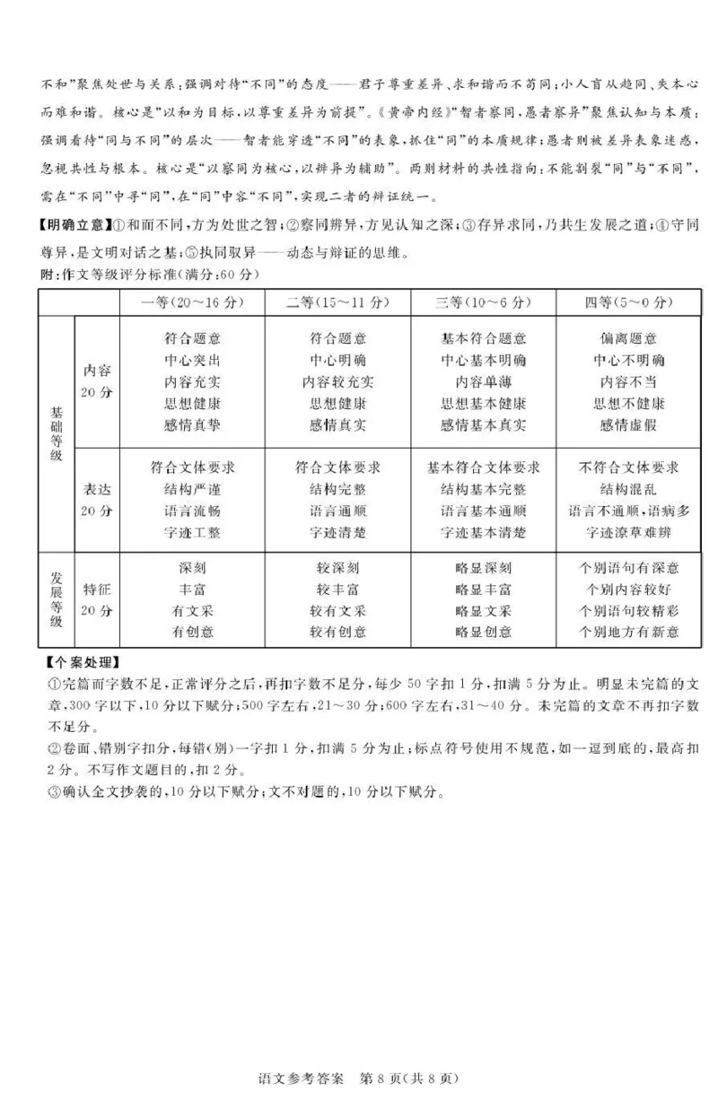 湘豫名校联考2025-2026学年高三上学期12月月考语文答案_2025年12月_251225河南省湘豫名校联考2025年12月高三上学期质量检测（全科）