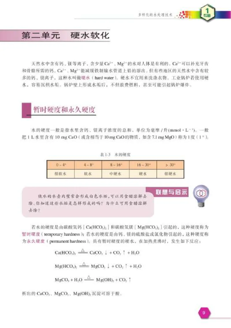苏教版高中化学选修2化学与技术_4-教培资料-26年最新资料-同步更新_初中高中教资_03科三专项（进去保存报考的学科即可）_02科三专项（笔记真题思维导图教学设计版本二）
