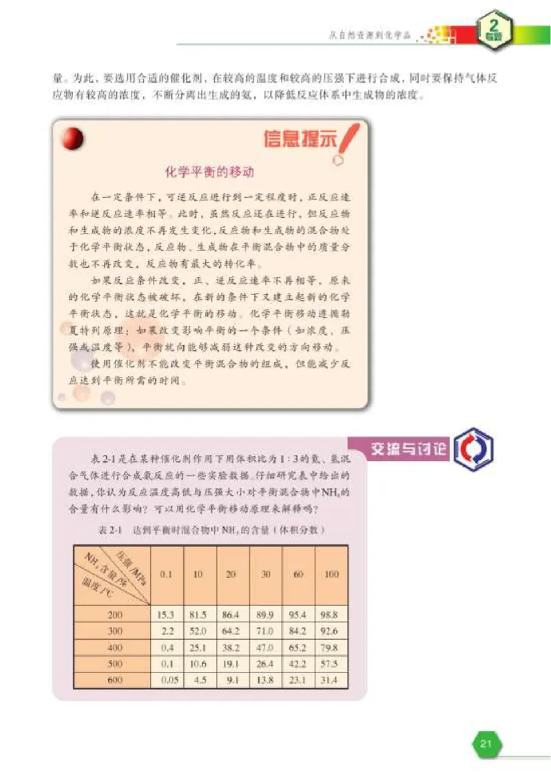 苏教版高中化学选修2化学与技术_4-教培资料-26年最新资料-同步更新_初中高中教资_03科三专项（进去保存报考的学科即可）_02科三专项（笔记真题思维导图教学设计版本二）