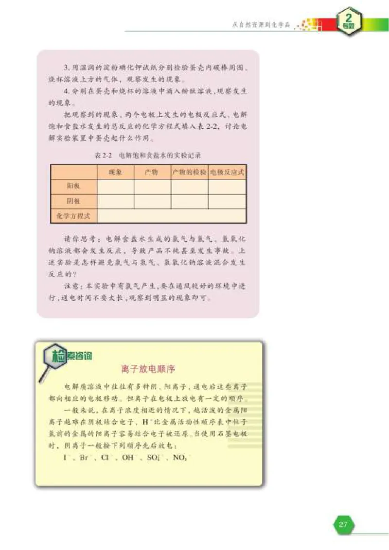 苏教版高中化学选修2化学与技术_4-教培资料-26年最新资料-同步更新_初中高中教资_03科三专项（进去保存报考的学科即可）_02科三专项（笔记真题思维导图教学设计版本二）