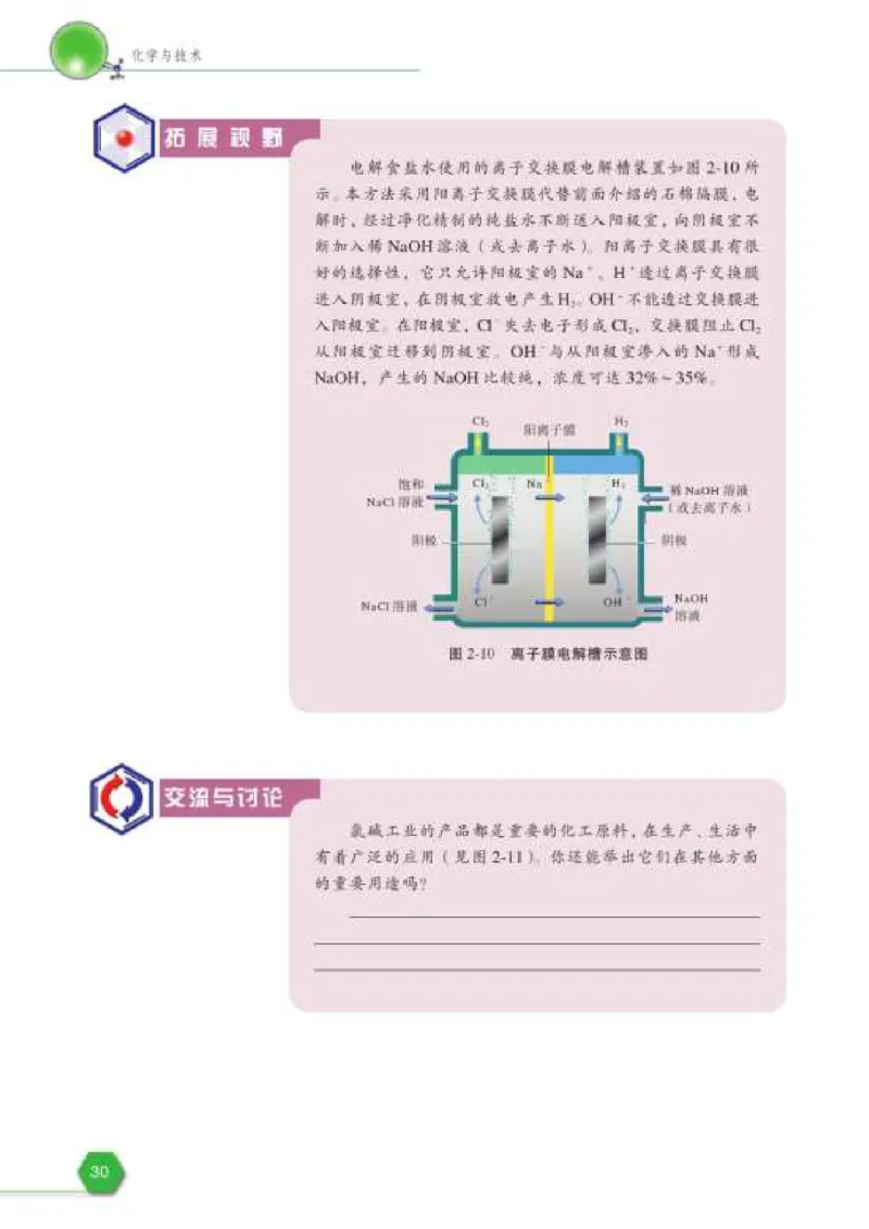 苏教版高中化学选修2化学与技术_4-教培资料-26年最新资料-同步更新_初中高中教资_03科三专项（进去保存报考的学科即可）_02科三专项（笔记真题思维导图教学设计版本二）