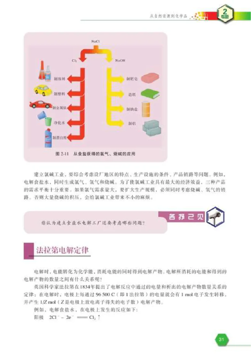 苏教版高中化学选修2化学与技术_4-教培资料-26年最新资料-同步更新_初中高中教资_03科三专项（进去保存报考的学科即可）_02科三专项（笔记真题思维导图教学设计版本二）