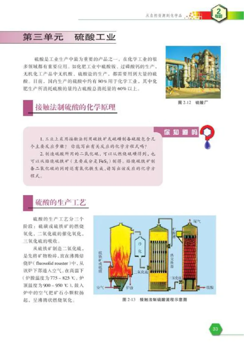 苏教版高中化学选修2化学与技术_4-教培资料-26年最新资料-同步更新_初中高中教资_03科三专项（进去保存报考的学科即可）_02科三专项（笔记真题思维导图教学设计版本二）