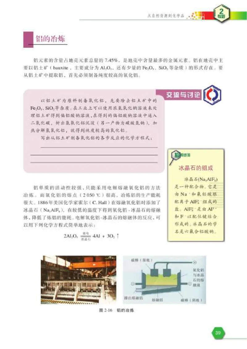 苏教版高中化学选修2化学与技术_4-教培资料-26年最新资料-同步更新_初中高中教资_03科三专项（进去保存报考的学科即可）_02科三专项（笔记真题思维导图教学设计版本二）