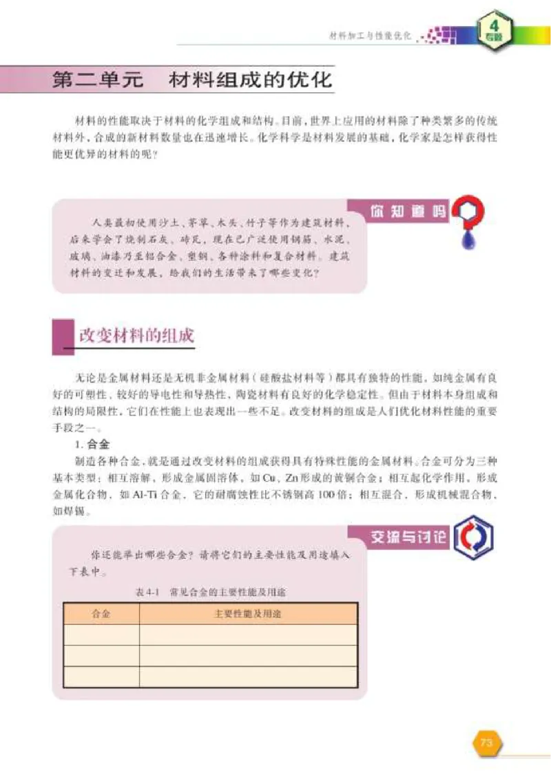 苏教版高中化学选修2化学与技术_4-教培资料-26年最新资料-同步更新_初中高中教资_03科三专项（进去保存报考的学科即可）_02科三专项（笔记真题思维导图教学设计版本二）
