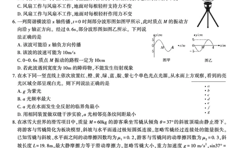 物理试题B&middot;2025年7月高二期末联考_2025年7月_250705安徽省金榜教育2024-2025学年高二下学期期末考试（全科）