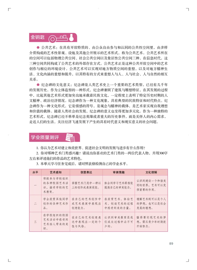 粤教版艺术必修2下册高清教材_4-教培资料-26年最新资料-同步更新_初中高中教资_03科三专项（进去保存报考的学科即可）_02科三专项（笔记真题思维导图教学设计版本二）