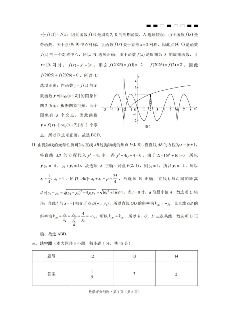 数学答案-2026届云南三校高考备考实用性联考卷（四）_2025年11月_2511162026届云南省三校高三上学期高考备考实用性联考卷（四）（全科）