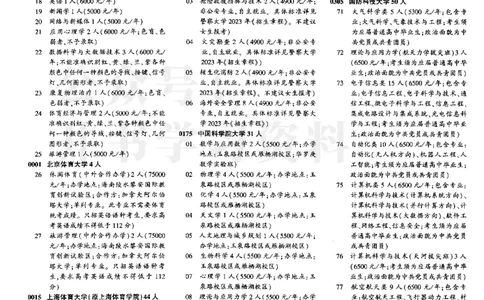 3本科一批--2023河南理科_1.高考2025全国各省真题+答案_必看高考志愿填报价值2999_高考志愿填报_13-河南_河南全套_往年版本_理科招生