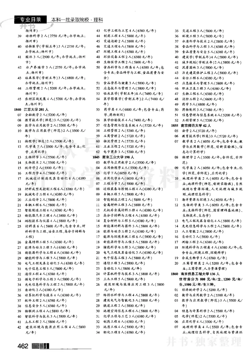 3本科一批--2023河南理科_1.高考2025全国各省真题+答案_必看高考志愿填报价值2999_高考志愿填报_13-河南_河南全套_往年版本_理科招生