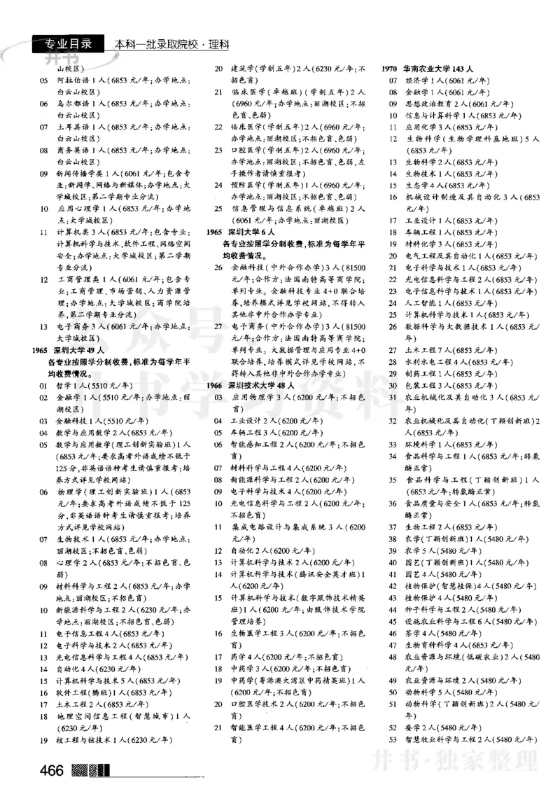 3本科一批--2023河南理科_1.高考2025全国各省真题+答案_必看高考志愿填报价值2999_高考志愿填报_13-河南_河南全套_往年版本_理科招生