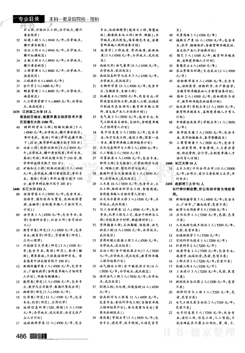 3本科一批--2023河南理科_1.高考2025全国各省真题+答案_必看高考志愿填报价值2999_高考志愿填报_13-河南_河南全套_往年版本_理科招生