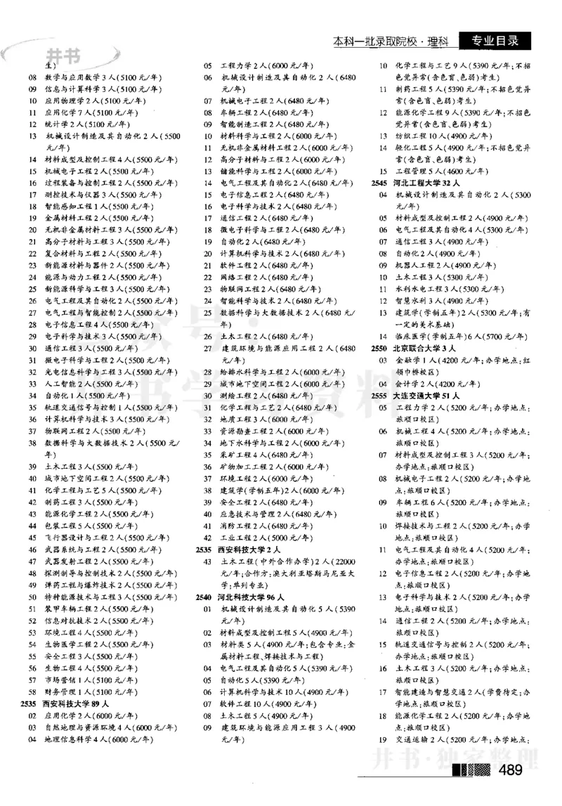 3本科一批--2023河南理科_1.高考2025全国各省真题+答案_必看高考志愿填报价值2999_高考志愿填报_13-河南_河南全套_往年版本_理科招生