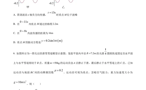 精品解析：河北省唐县第一中学2023-2024学年高三上学期1月期末考试物理试题（原卷版）_2024届河北省唐县第一中学高三上学期1月期末考试