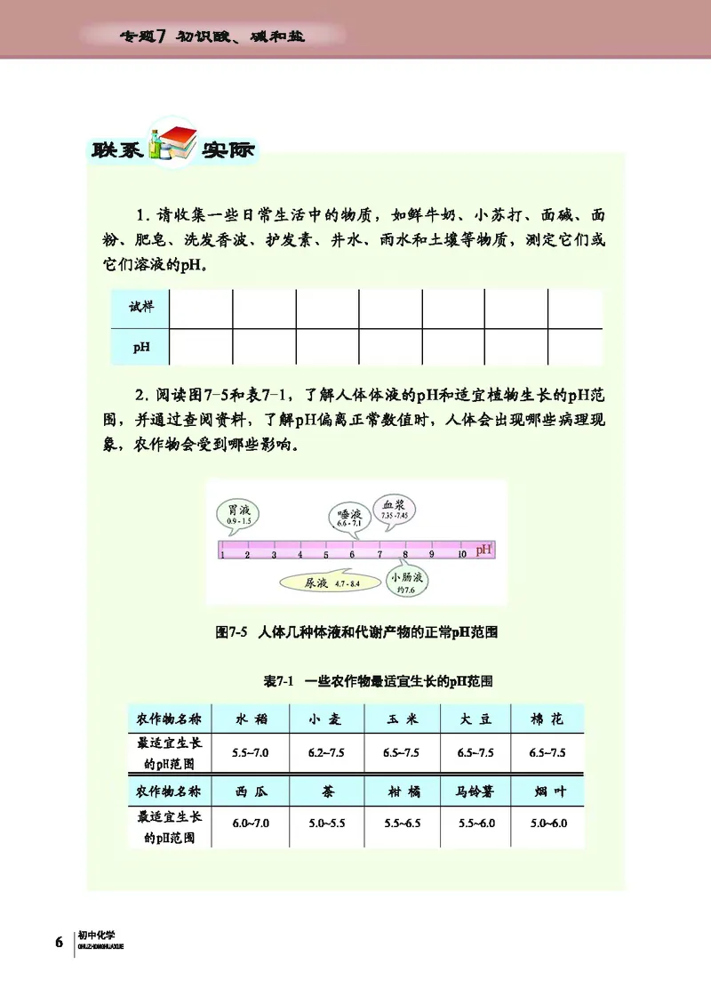 科普版9年级化学下册高清教材_4-教培资料-26年最新资料-同步更新_初中高中教资_03科三专项（进去保存报考的学科即可）_02科三专项（笔记真题思维导图教学设计版本二）