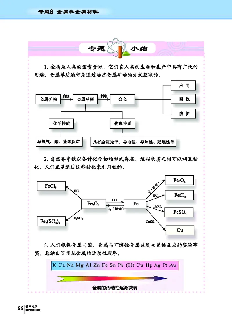 科普版9年级化学下册高清教材_4-教培资料-26年最新资料-同步更新_初中高中教资_03科三专项（进去保存报考的学科即可）_02科三专项（笔记真题思维导图教学设计版本二）