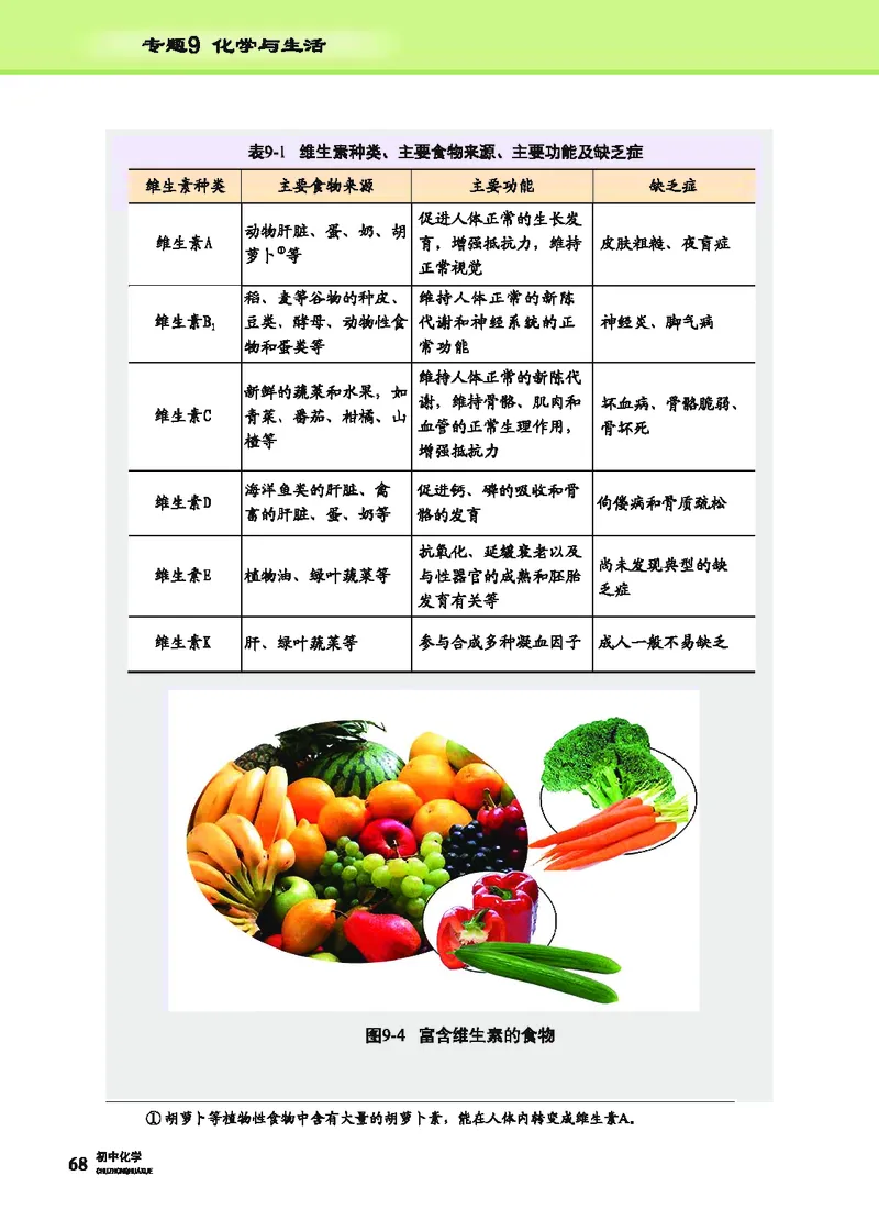 科普版9年级化学下册高清教材_4-教培资料-26年最新资料-同步更新_初中高中教资_03科三专项（进去保存报考的学科即可）_02科三专项（笔记真题思维导图教学设计版本二）