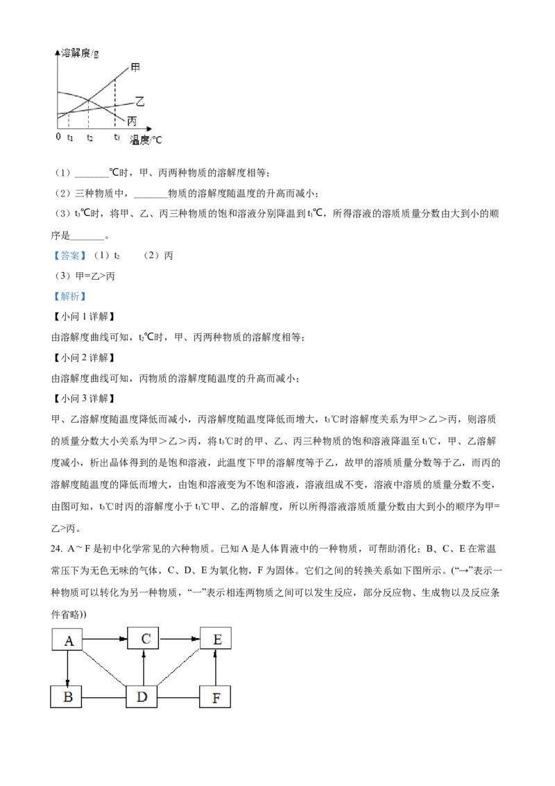 精品解析：2022年湖南省邵阳市初中学业水平模拟考试化学试题（解析版）_中考真题_5.化学中考真题2015-2024年_2022年中考化学真题（127份）14