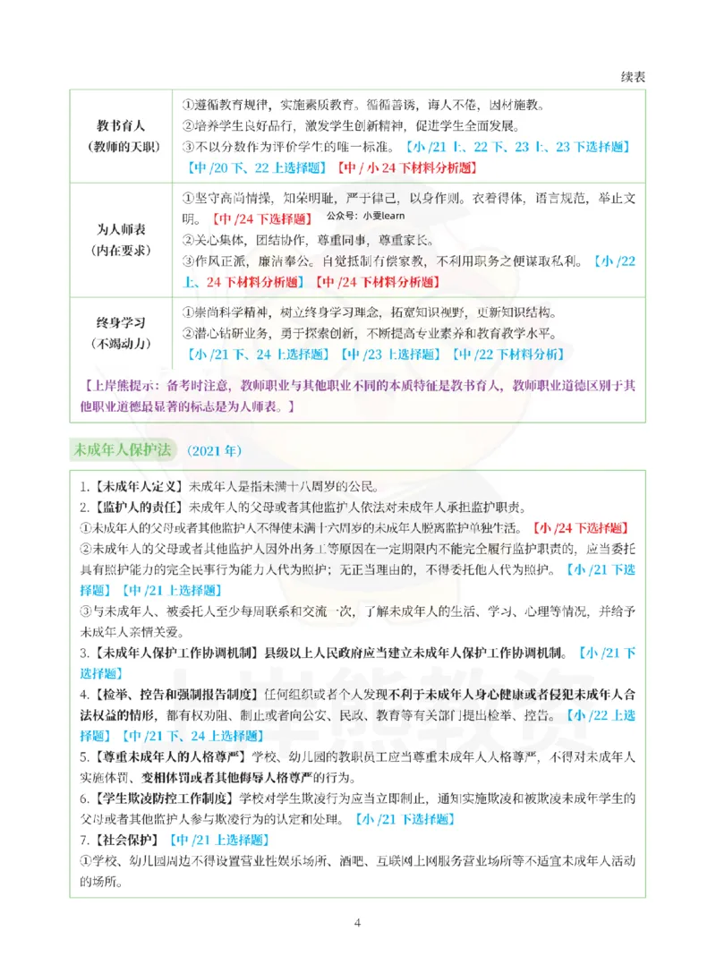 考前5页纸中小学综合素质_4-教培资料-26年最新资料-同步更新_初中高中教资_2025上中学教资笔试_062025上教资笔试考前冲刺汇总_19、25上教资考前5页纸上岸熊_中学
