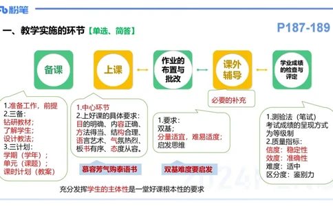 理论精讲15-教育教学知识与能力-李度_4-教培资料-26年最新资料-同步更新_小学教资_022025上FB小学系统班_0225上-教育知识与能力_2.理论精讲_讲义