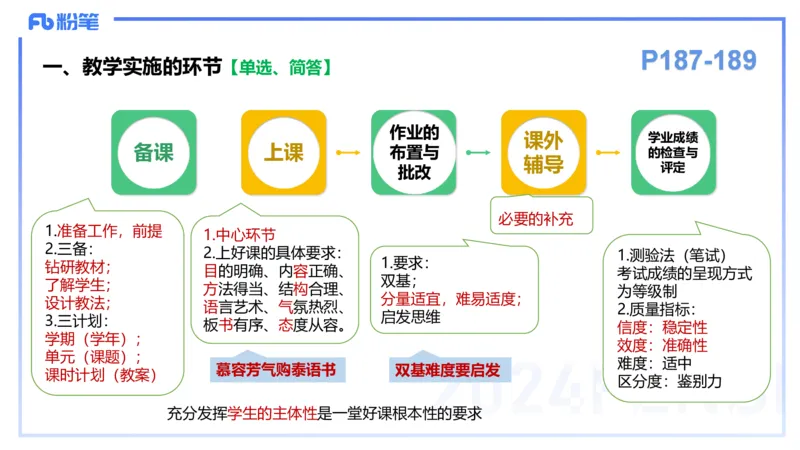 理论精讲15-教育教学知识与能力-李度_4-教培资料-26年最新资料-同步更新_小学教资_022025上FB小学系统班_0225上-教育知识与能力_2.理论精讲_讲义
