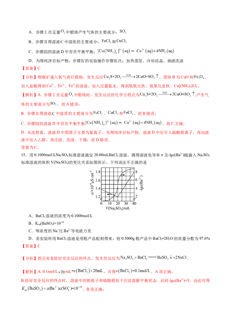 化学02（15+4模式）-2024年1月&ldquo;七省联考&rdquo;考前化学猜想卷（全解全析）_学易金卷丨2024年1月&ldquo;七省联考&rdquo;考前猜想卷_化学02（15+4模式）（含考试版+全解全析+参考答案+答题卡）