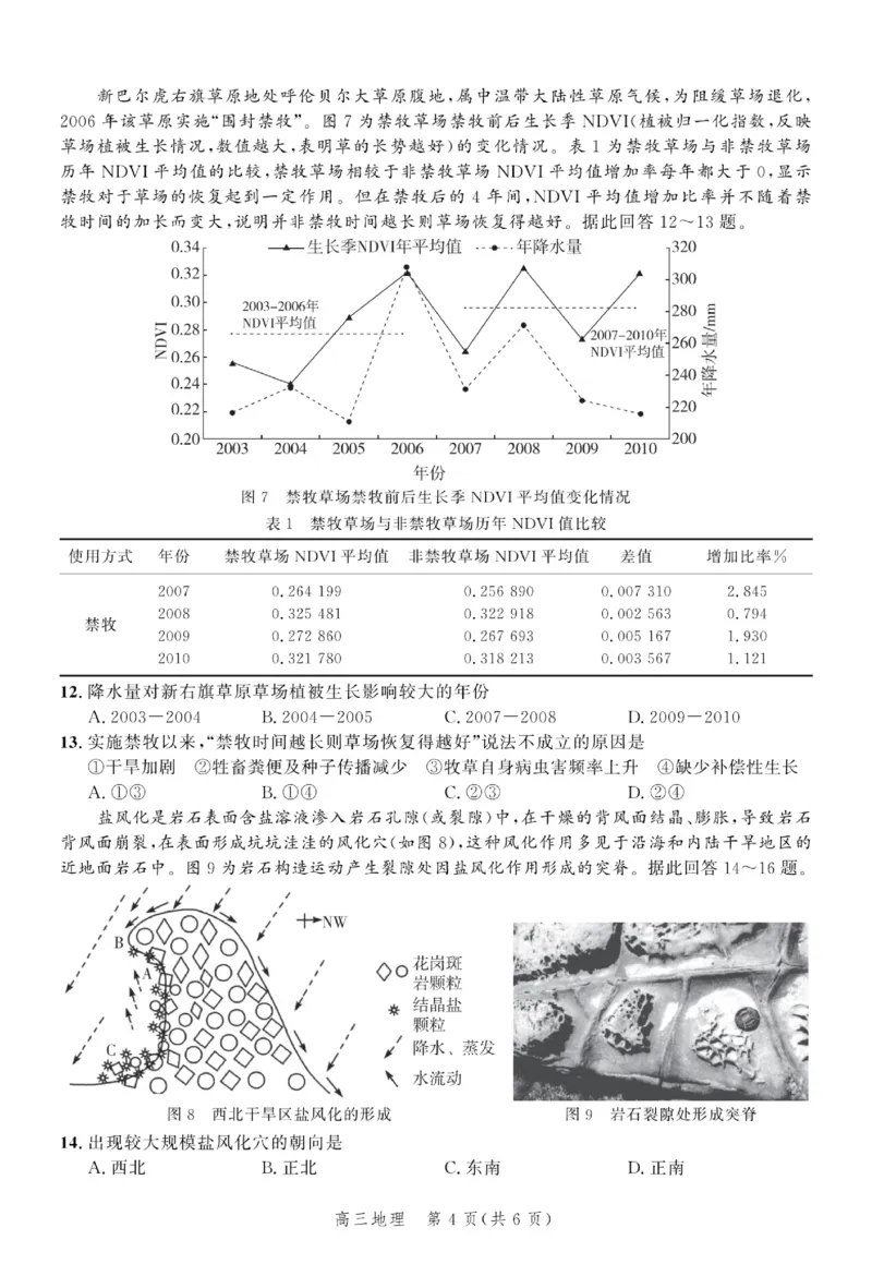 地理试题_2024届河北省高三大数据应用调研联合测评(Ⅳ)_2024届河北省高三大数据应用调研联合测评(Ⅳ)地理