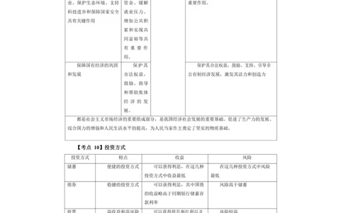 考前必背｜高中教资《政治》最全考点背诵笔记与模版，一遍上岸_4-教培资料-26年最新资料-同步更新_初中高中教资_03科三专项（进去保存报考的学科即可）