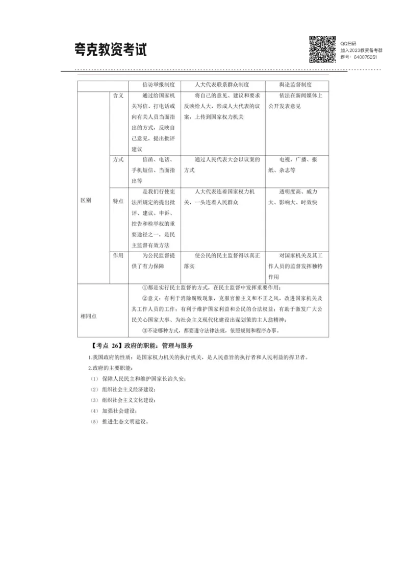 考前必背｜高中教资《政治》最全考点背诵笔记与模版，一遍上岸_4-教培资料-26年最新资料-同步更新_初中高中教资_03科三专项（进去保存报考的学科即可）