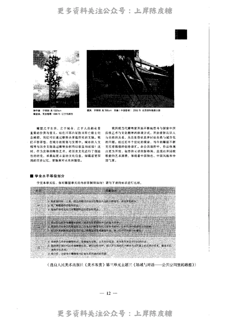 美术学科知识与教学能力（高级中学）标准预测试卷_4-教培资料-26年最新资料-同步更新_初中高中教资_03科三专项（进去保存报考的学科即可）_08初高中科三标准模拟卷_高中